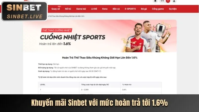 Giao diện hiển thị các loại kèo cược và thống kê tại 8okluck